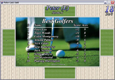 Peter Cox's Golf - A Free Java Golf Game